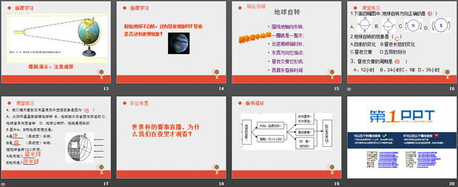 《地球的自转》PPT教学课件