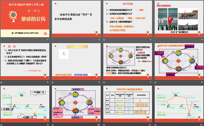 《地球的公转》PPT下载