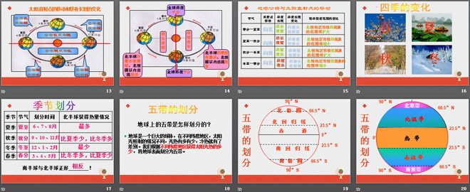 《地球的公转》PPT下载