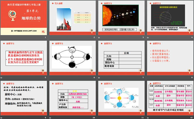 《地球的公转》PPT教学课件