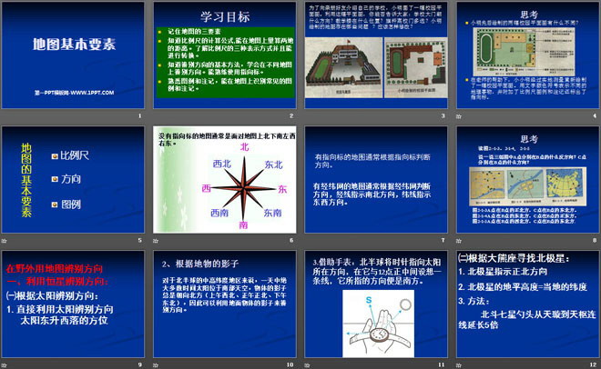 《地图基本要素》PPT课件