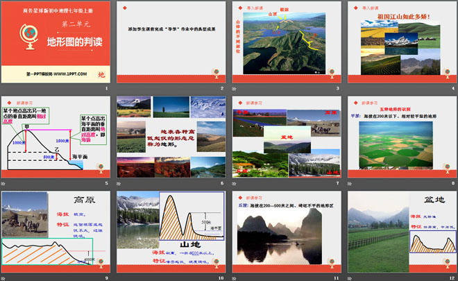 《地形图的判读》PPT