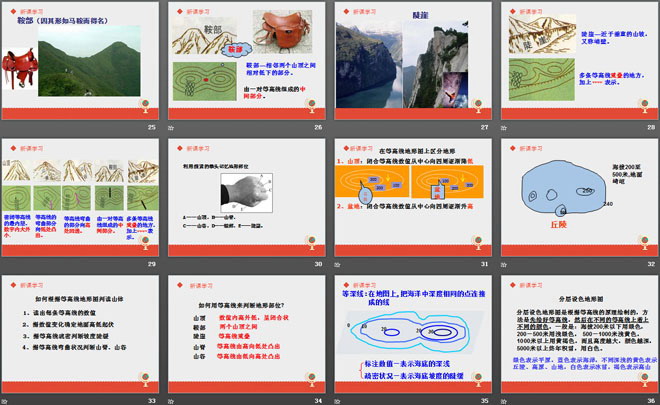 《地形图的判读》PPT