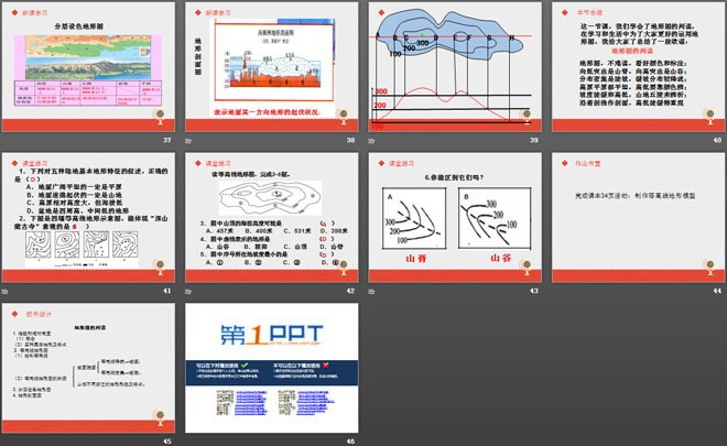 《地形图的判读》PPT