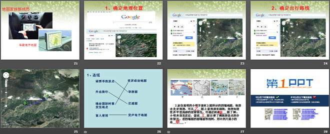 《地图的应用》PPT课件