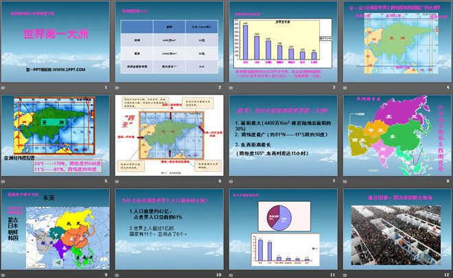 《世界第一大洲》PPT课件