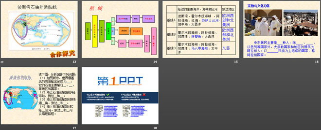 《中东》PPT