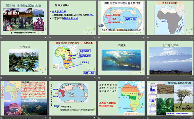 《撒哈拉以南的非洲》PPT课件