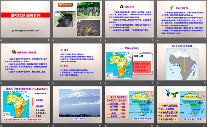 《撒哈拉以南的非洲》PPT下载
