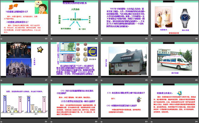 《欧洲西部》PPT