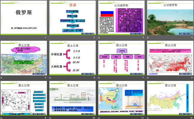 《俄罗斯》PPT课件