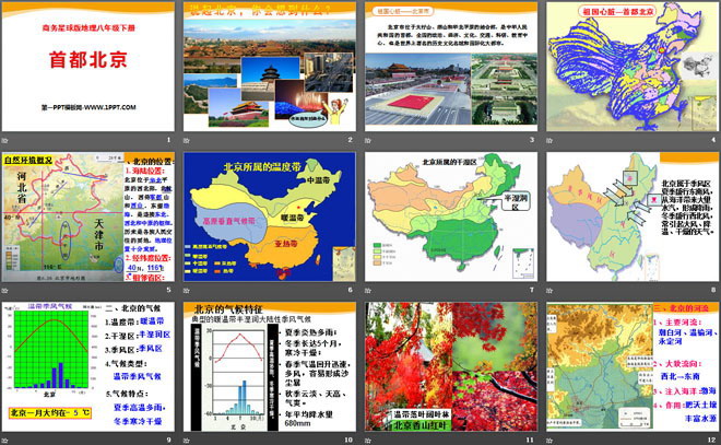 《首都北京》PPT课件