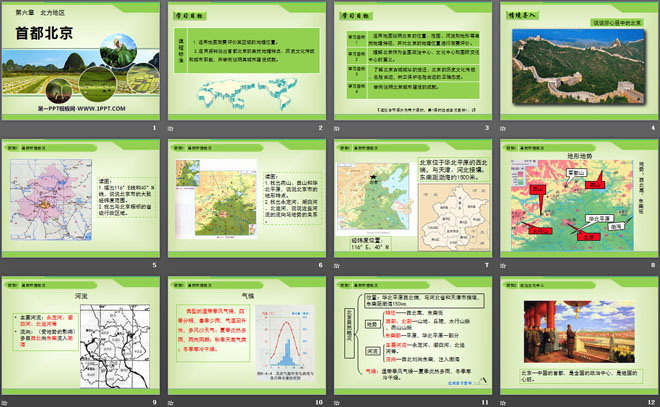 《首都北京》PPT教学课件