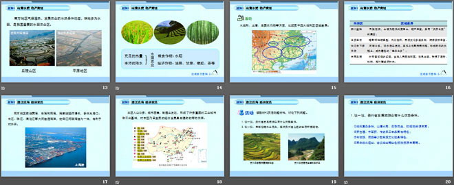 《区域特征》PPT课件下载