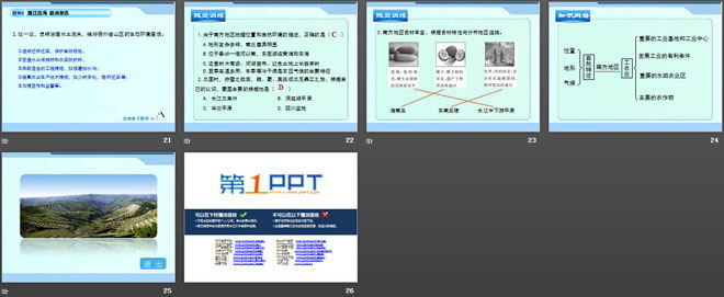 《区域特征》PPT课件下载