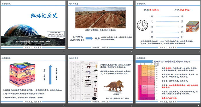《地球的历史》宇宙中的地球PPT