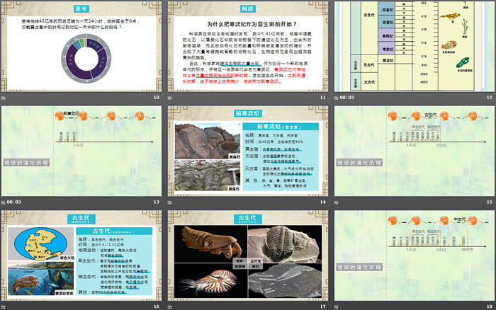 《地球的历史》宇宙中的地球PPT教学课件