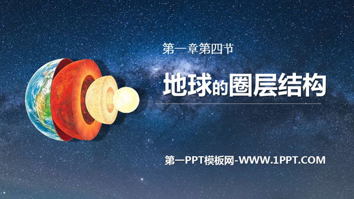 《地球的圈层结构》宇宙中的地球PPT