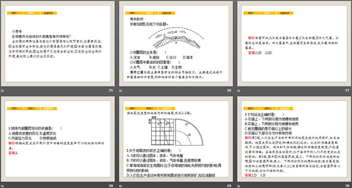 《地球的圈层结构》宇宙中的地球PPT课件