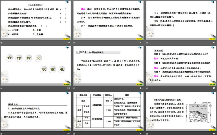 《地球的圈层结构》宇宙中的地球PPT下载