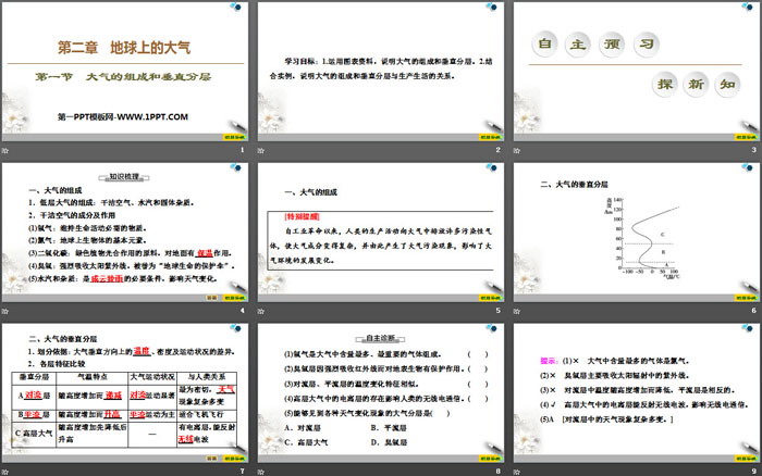 《大气的组成和垂直分层》地球上的大气PPT课件