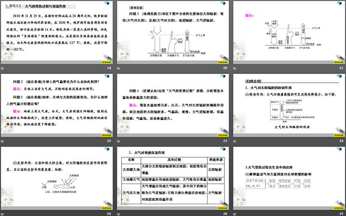 《大气受热过程和大气运动》地球上的大气PPT课件