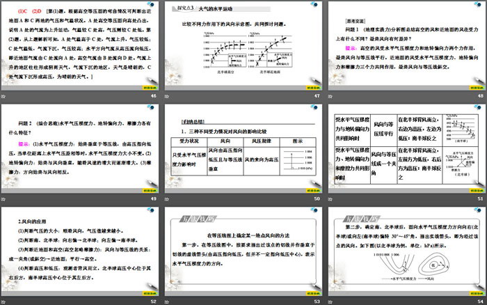 《大气受热过程和大气运动》地球上的大气PPT课件