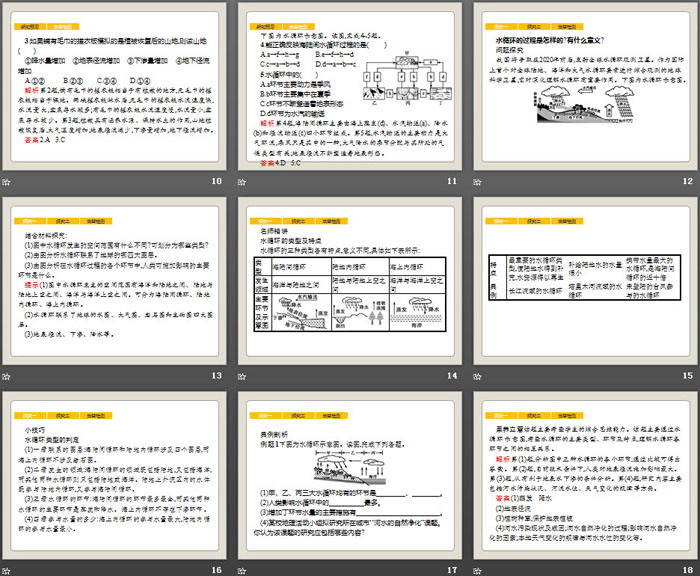 《水循环》地球上的水PPT下载