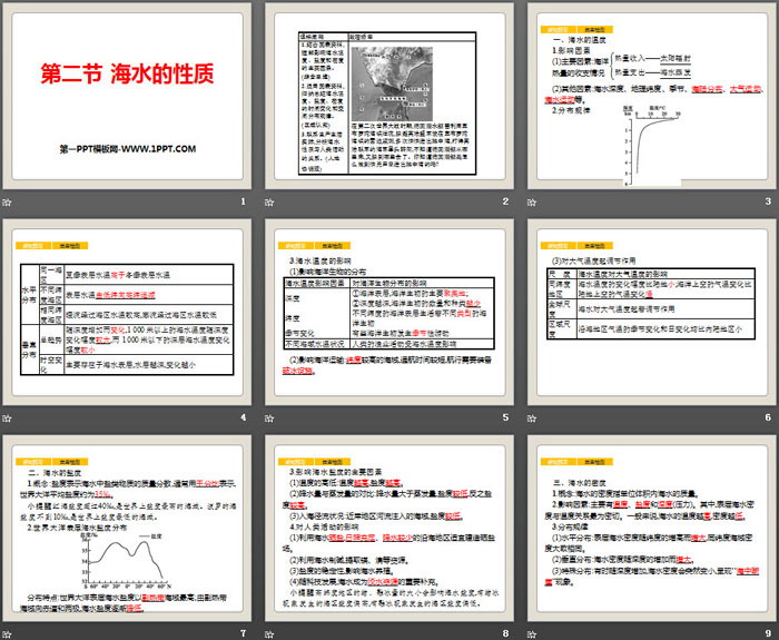 《海水的性质》地球上的水PPT课件