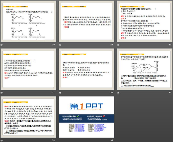 《海水的性质》地球上的水PPT课件