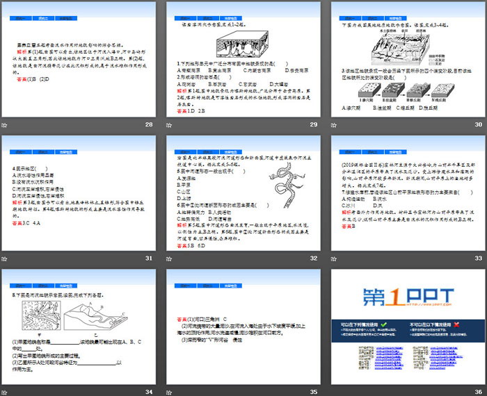 《常见地貌类型》地貌PPT课件