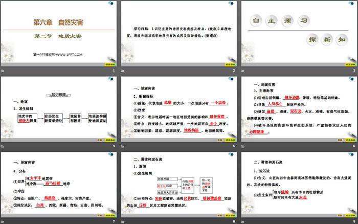 《气象灾害》自然灾害PPT下载