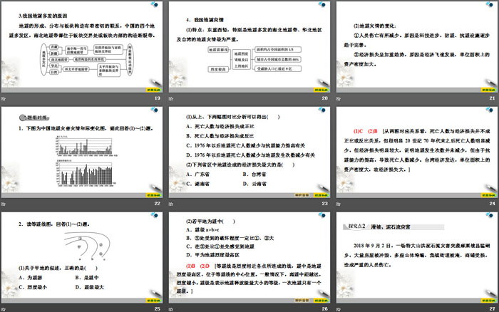 《气象灾害》自然灾害PPT下载