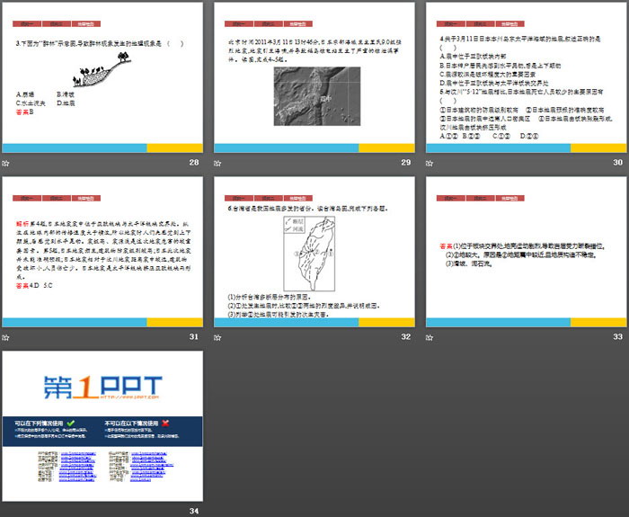 《地质灾害》自然灾害PPT课件