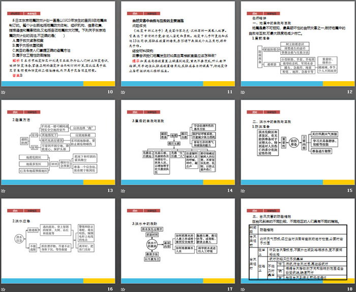 《防灾减灾》自然灾害PPT