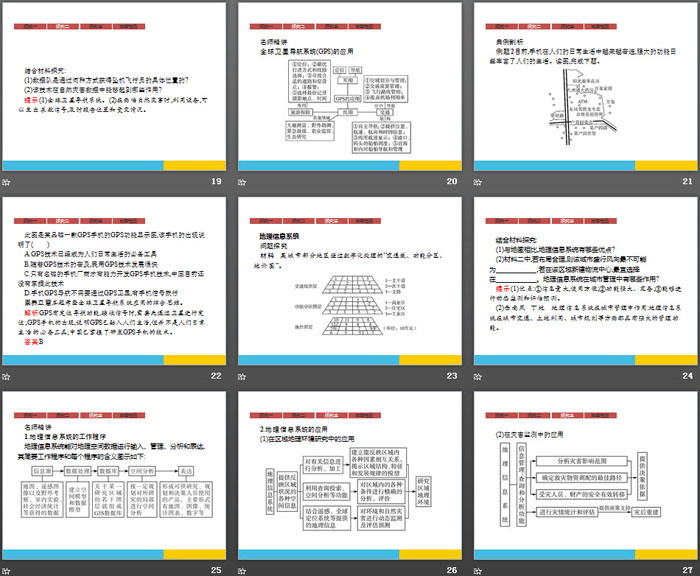 《地理信息技术在防灾减灾中的应用》自然灾害PPT课件