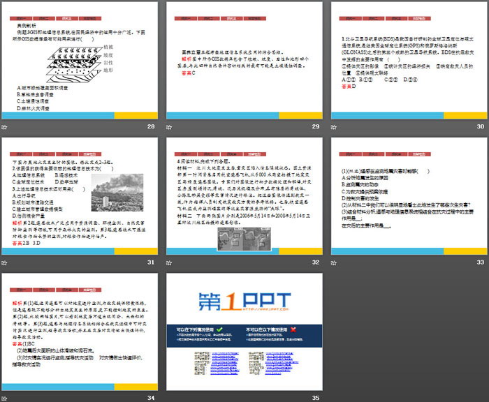 《地理信息技术在防灾减灾中的应用》自然灾害PPT课件