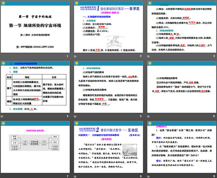 《地球所处的宇宙环境》宇宙中的地球PPT(第二课时太阳对地球的影响)