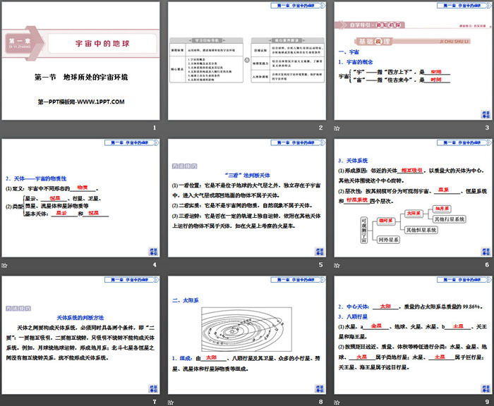 《地球所处的宇宙环境》宇宙中的地球PPT