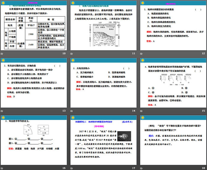 《地球的圈层结构》宇宙中的地球PPT教学课件