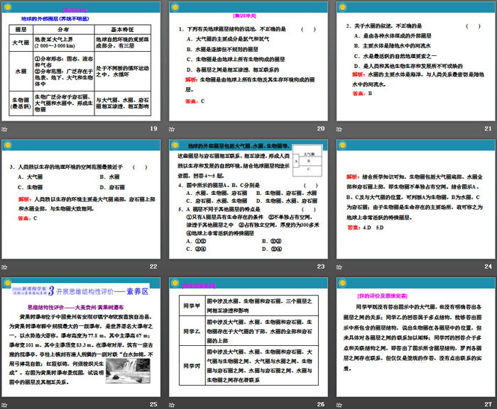 《地球的圈层结构》宇宙中的地球PPT教学课件