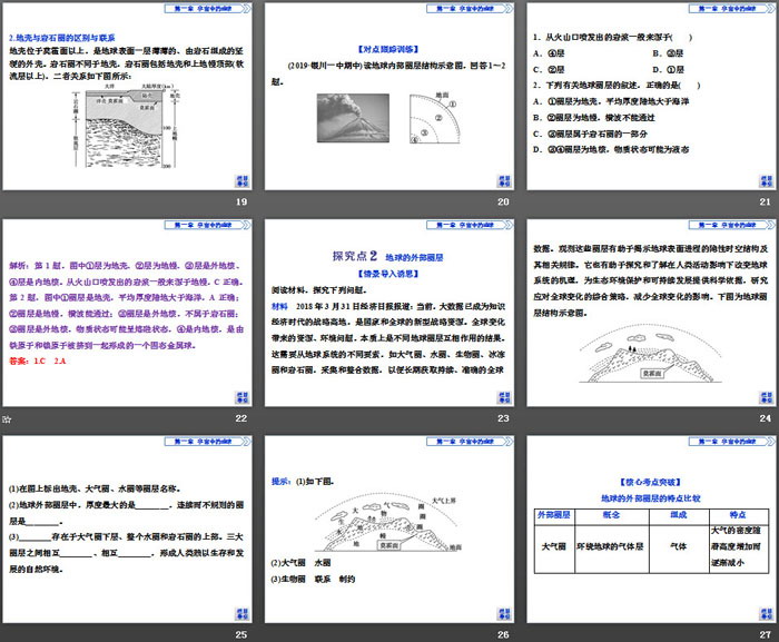 《地球的圈层结构》宇宙中的地球PPT课件下载