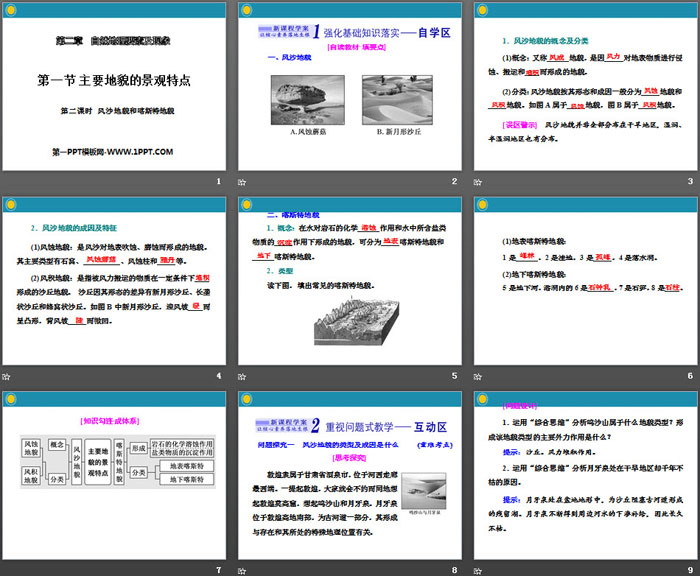 《主要地貌的景观特点》自然地理要素及现象PPT(第二课时风沙地貌和喀斯特地貌)