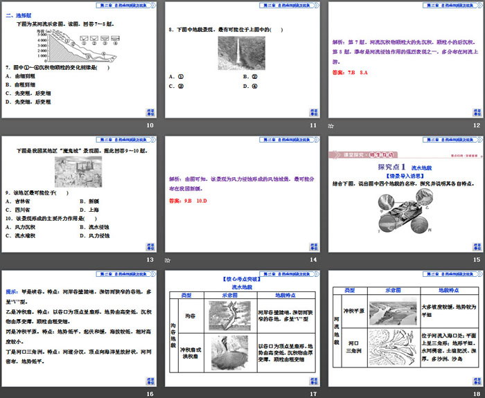 《主要地貌的景观特点》自然地理要素及现象PPT