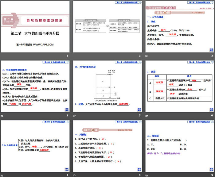 《大气的组成与垂直分层》自然地理要素及现象PPT课件