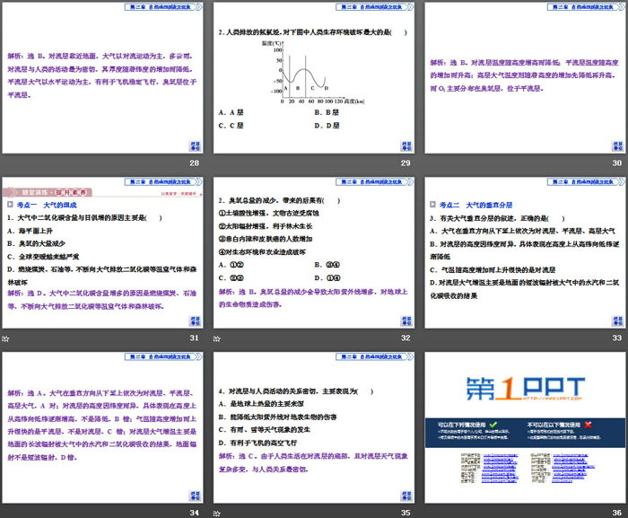 《大气的组成与垂直分层》自然地理要素及现象PPT课件