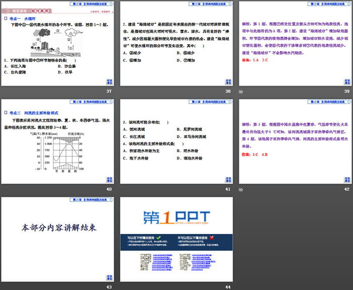 《水循环过程及地理意义》自然地理要素及现象PPT课件