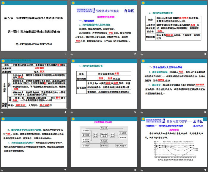 《海水的性质和运动对人类活动的影响》自然地理要素及现象PPT(第一课时海水的性质及其对人类活动的影响)