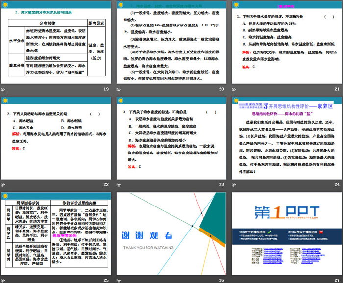 《海水的性质和运动对人类活动的影响》自然地理要素及现象PPT(第一课时海水的性质及其对人类活动的影响)