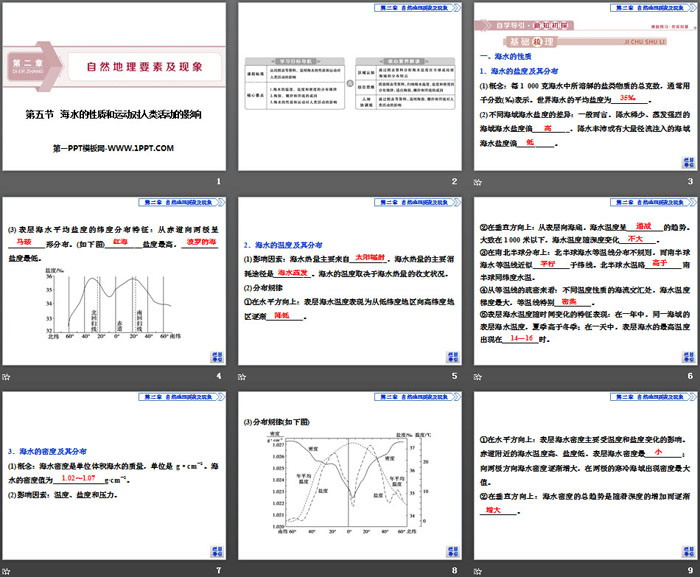 《海水的性质和运动对人类活动的影响》自然地理要素及现象PPT